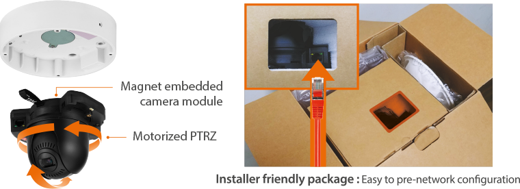 Easy installation with modular structure and motorized PTRZ